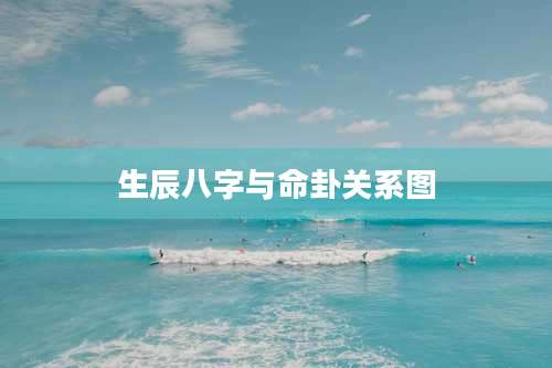 生辰八字与命卦关系图