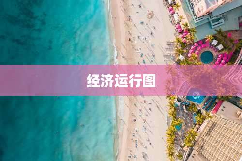 经济运行图